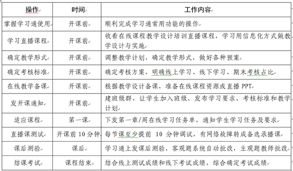 http://www.sxmu.edu.cn/__local/0/73/36/457C9E707F58C50824B8A826CF7_C377EA31_1F694.png